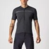 Castelli Unlimited Allroad Wielershirt Korte Mouw