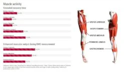 Currex Bikepro High Binnenzool -Castelli Verkoopwinkel C0D521943 EE39 45B4 B6E9 D6D2D519D599 6