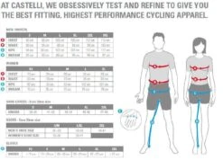 Castelli Nanoflex+ Kniestukken -Castelli Verkoopwinkel C2151436E 2D67 4E78 A6F9 73B2C62CF1C4 4