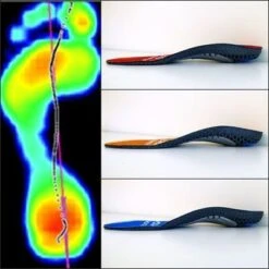 Currex Bikepro High Binnenzool -Castelli Verkoopwinkel C604A36D0 8481 4C6A 95AB 023A8F9FD771 6