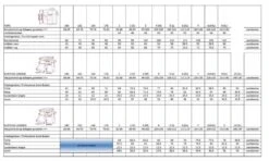 Bioracer Speedwear Concept Aero Regenvest Mouwloos 7 Bioracer Speedwear Concept Aero Regenvest Mouwloos -Castelli Verkoopwinkel C8AE67F50 E1E5 4B1B AC55 6CA145C34848 1