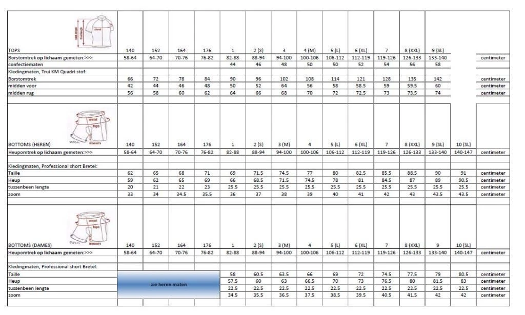 Bioracer Speedwear Concept Aero Regenvest Mouwloos 4 Bioracer Speedwear Concept Aero Regenvest Mouwloos - Afbeelding 4