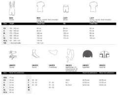 Assos Equipe RS Summer Prof Edition Wielershirt Korte Mouw -Castelli Verkoopwinkel assos maattabel 5 19