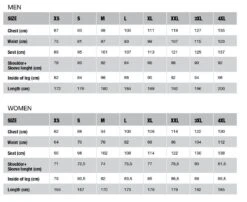 Craft ADV Endurance Hydro Dames Wielerjack -Castelli Verkoopwinkel craftmaattabel 4 58