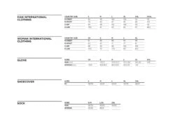 Voorkant -Castelli Verkoopwinkel maatkleding 1 26