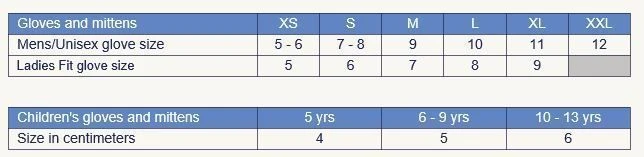 Sealskinz Waterproof Cold Weather Reflective Winterhandschoenen 2 Sealskinz Waterproof Cold Weather Reflective Winterhandschoenen - Afbeelding 2