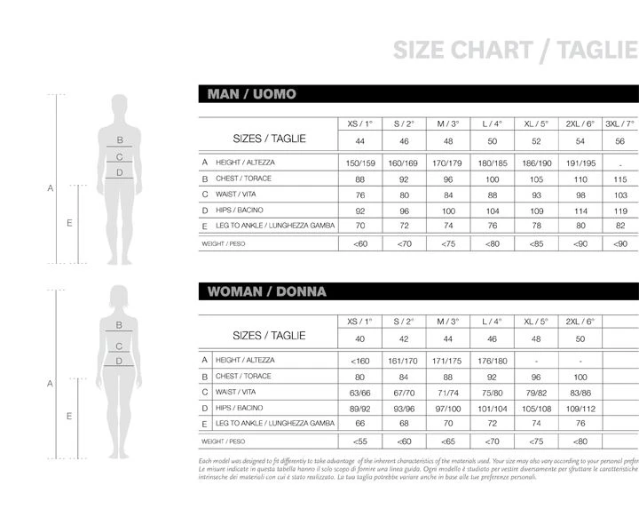 ALE Alé PR-S Hexa DWR Wielershirt Lange Mouw 2 ALE Alé PR-S Hexa DWR Wielershirt Lange Mouw - Afbeelding 2