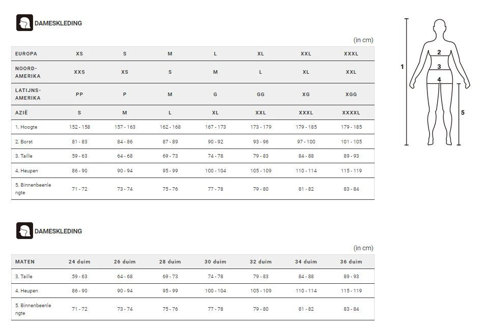 Shimano Element Dames Wielershirt Korte Mouw 3 Shimano Element Dames Wielershirt Korte Mouw - Afbeelding 3