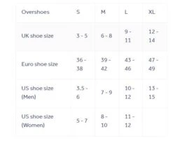 Sealskinz All Weather Open Sole Overschoenen -Castelli Verkoopwinkel maattabeloverschoenen 1 8