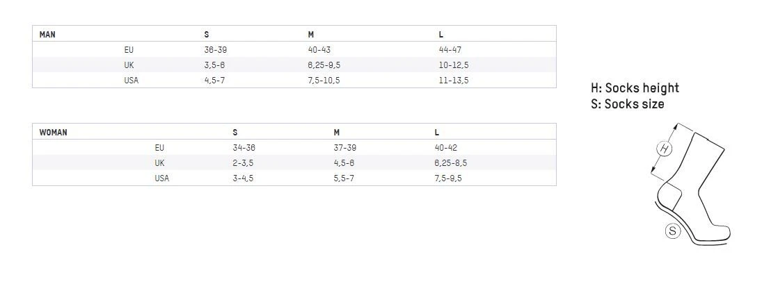 Northwave Sunday Monday Fietssokken 2 Northwave Sunday Monday Fietssokken - Afbeelding 2