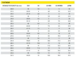 Mavic Allroad Pro Mountainbikeschoenen-Zwart-Magneet-Zwart-46 -Castelli Verkoopwinkel mavic maattabel schoenen 16