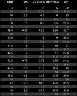 Northwave Storm Dames Wielrenschoenen -Castelli Verkoopwinkel northwace maattabel schoenen 1 7 10 26