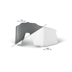 100% Speedcraft SL Replacement Lens-Photochromic