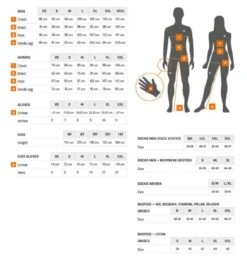 Sportful Hot Pack 6 Windjack -Castelli Verkoopwinkel sportfulmaattabel 7